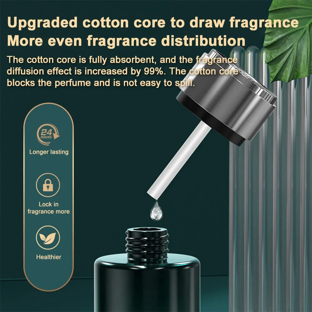 Rechargeable 160Ml Large-Capacity Glass Car Aromatherapy Diffuser with Car Start-Stop Long-Lasting Fragrance Spray Car Aromather